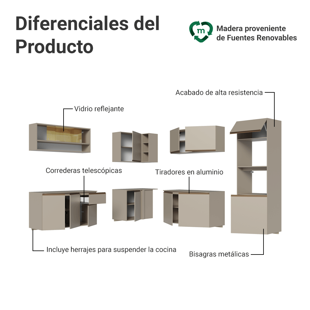 Cocina Integral Esquinera 445cm Flotante Crema Nice Madesa 04