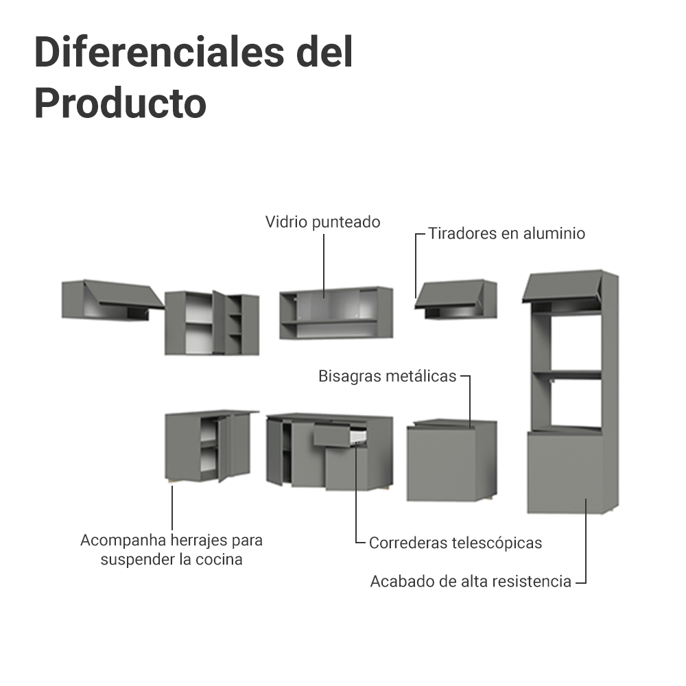 Cocina Integral 465 cm sin Patas Gris Nice 02