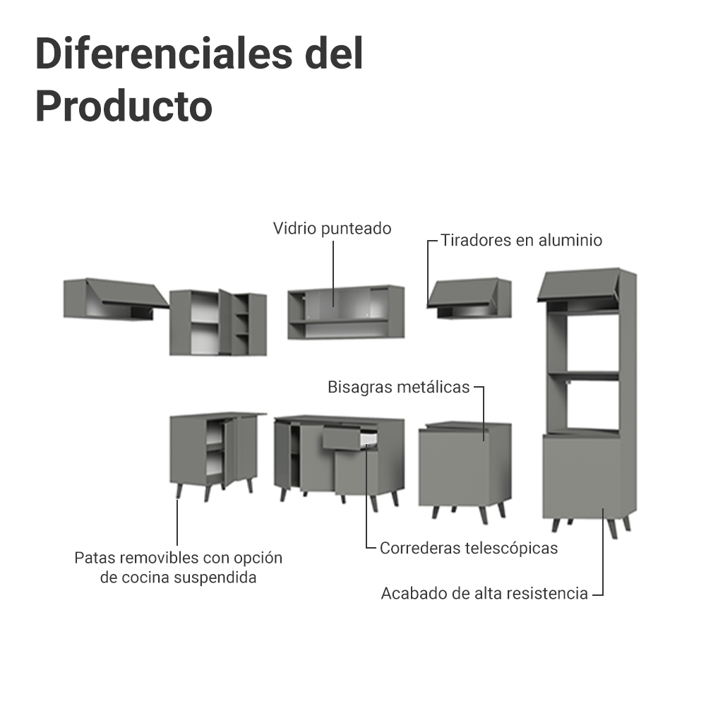 Cocina Integrale Esquinera 465cm Gris Nice Madesa 04