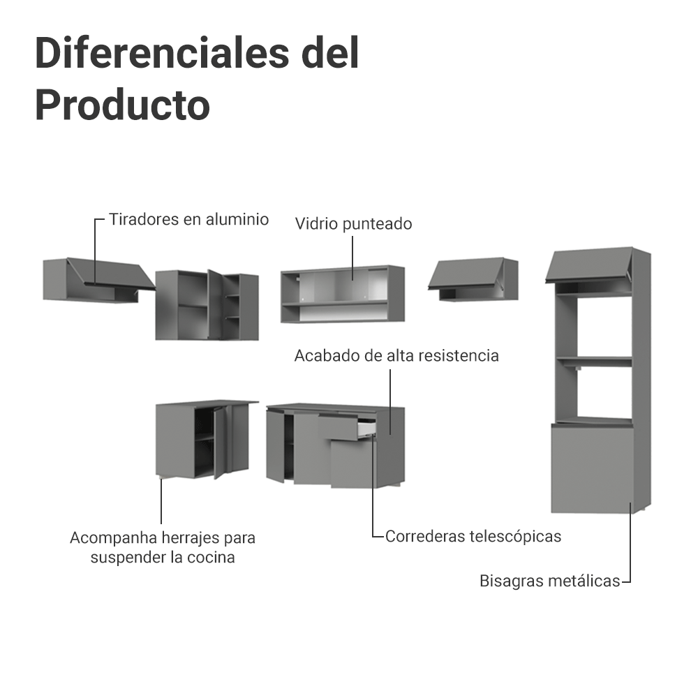 Cocina Integral 465 cm sin Patas Gris Nice 06