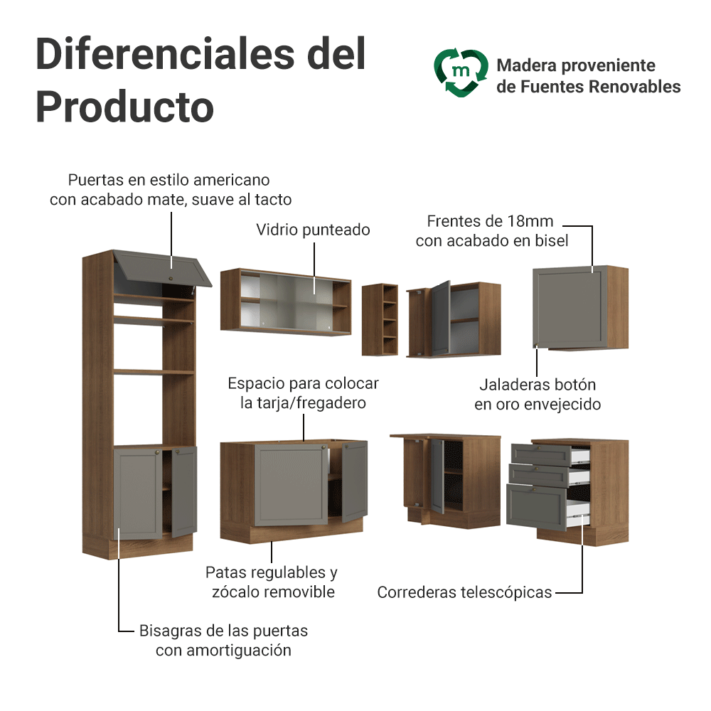 Cocina Integral Esquinera 399 cm Marrón/Gris Vik Madesa 01