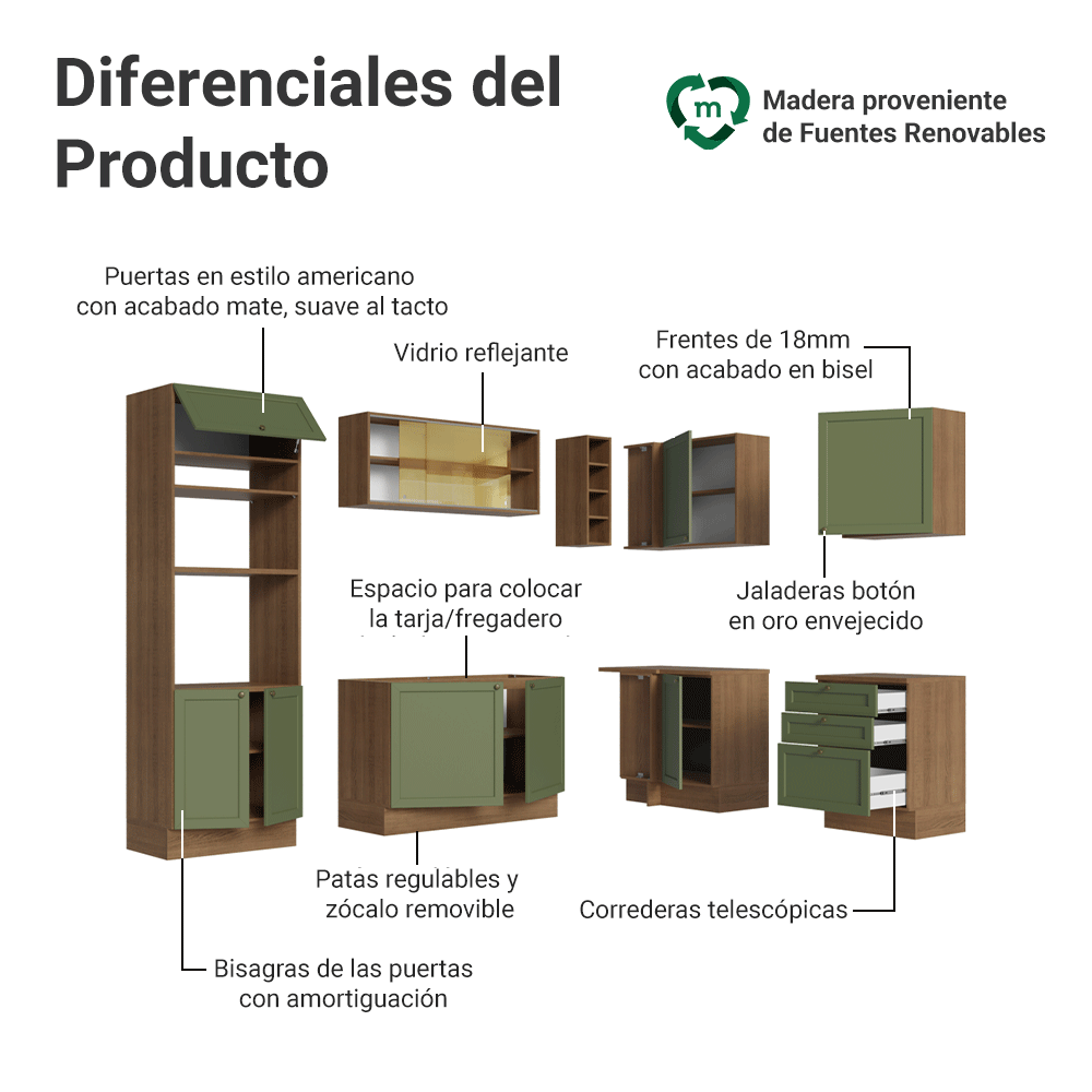 Cocina Integral Esquinera 399 cm Marrón/Verde Vik Madesa 02