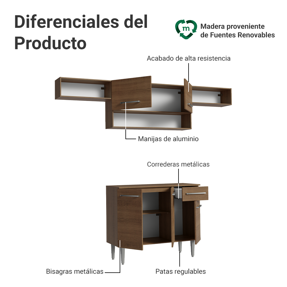 Cocina Integral 225cm Marrón Emilly Madesa 01