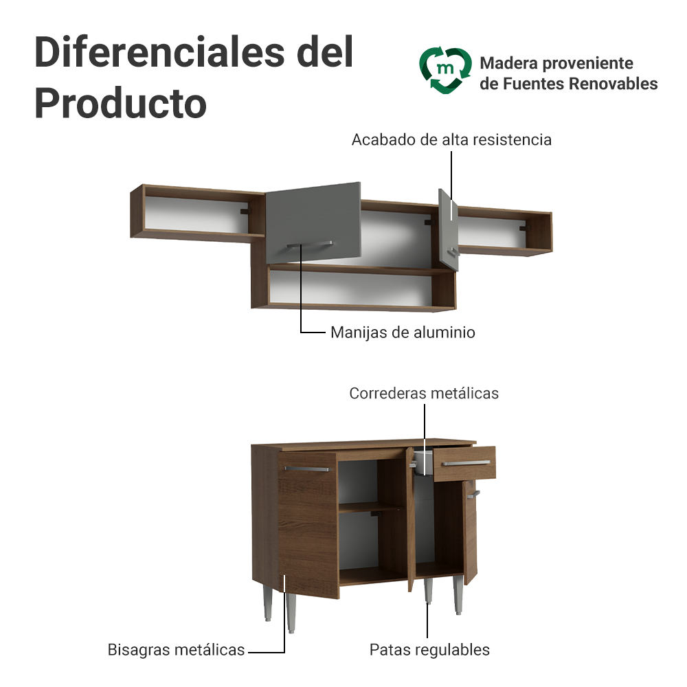 Cocina Integral 225cm Marrón/Gris Emilly Madesa 01