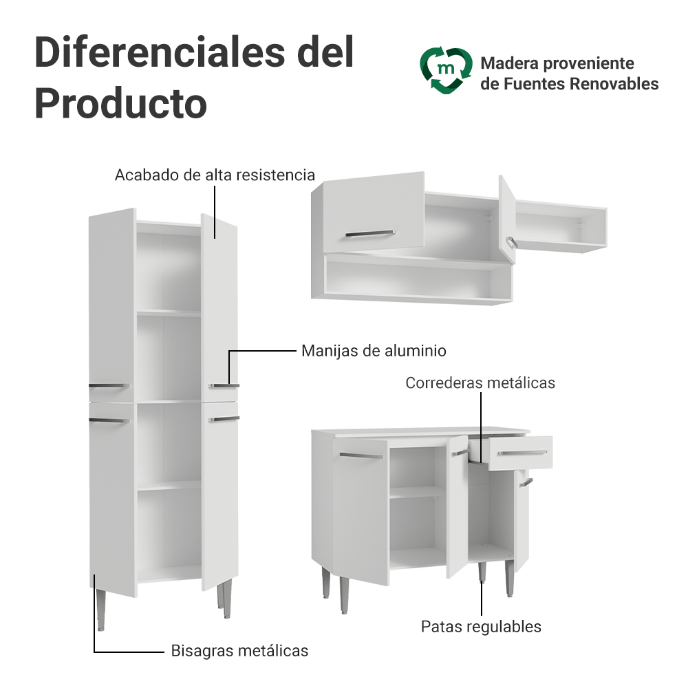 Cocina Integral 229cm Blanco Emilly Madesa 18