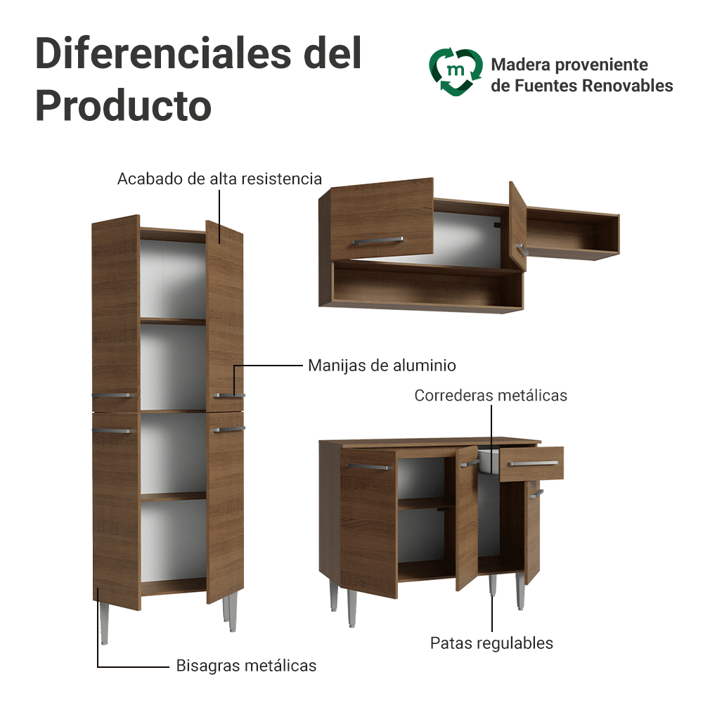 Cocina Integral 229cm Marrón Emilly Madesa 18