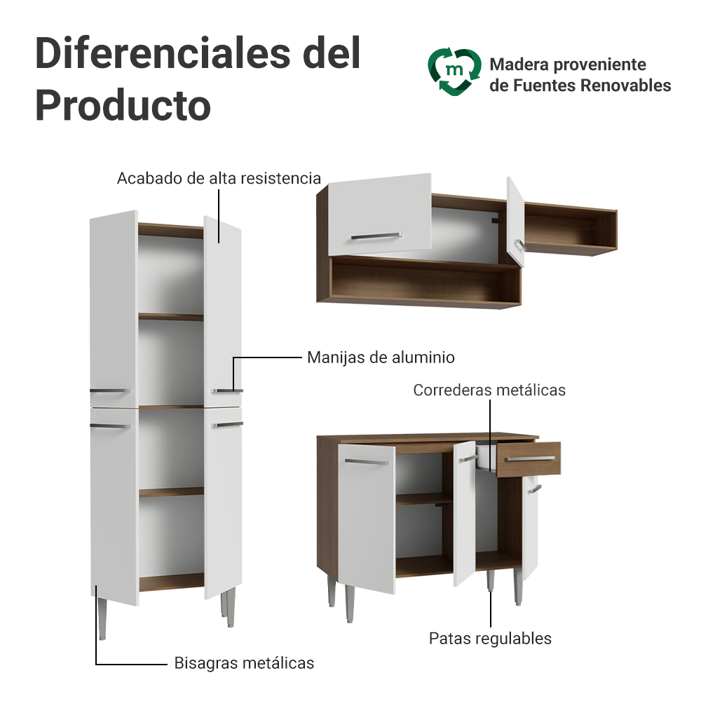 Cocina Integral 229cm Marrón/Blanco Emilly Madesa 18