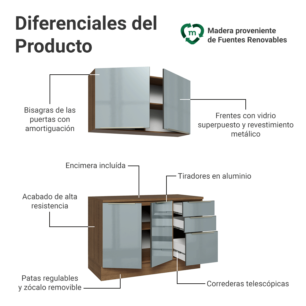 Cocina Integral 120 cm Marrón/Gris Lux Madesa 01