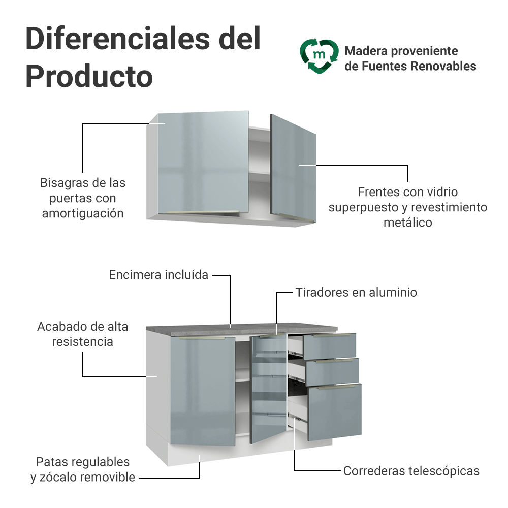 Cocina Integral 120 cm Blanco/Gris Lux Madesa 01
