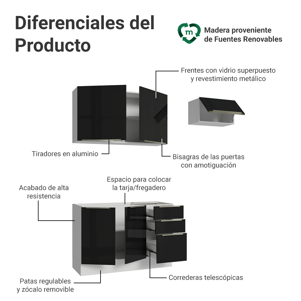Cocina Integral 180 cm Blanco/Negro Lux Madesa 02