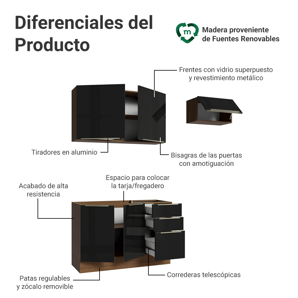 Cocina Integral 180 cm Marrón/Negro Lux Madesa 02