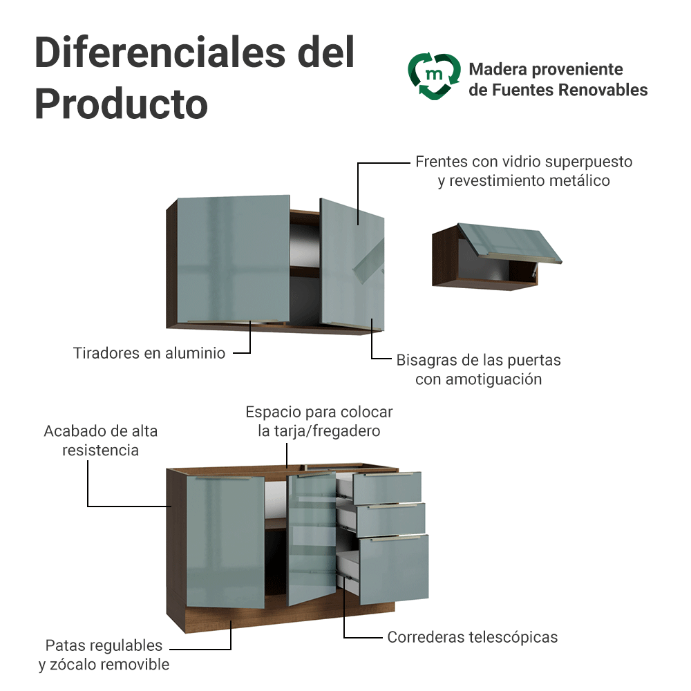 Cocina Integral 180 cm Marrón/Gris Lux Madesa 02