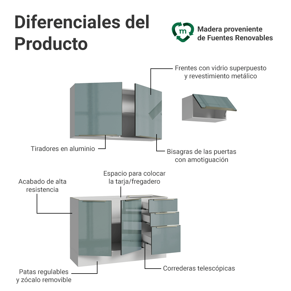 Cocina Integral 180 cm Blanco/Gris Lux Madesa 02