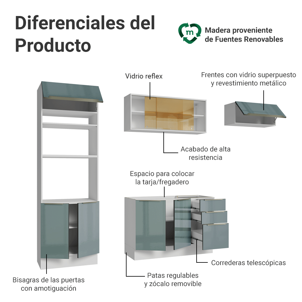 Cocina Integral 270 cm Blanco/Gris Lux Madesa 07