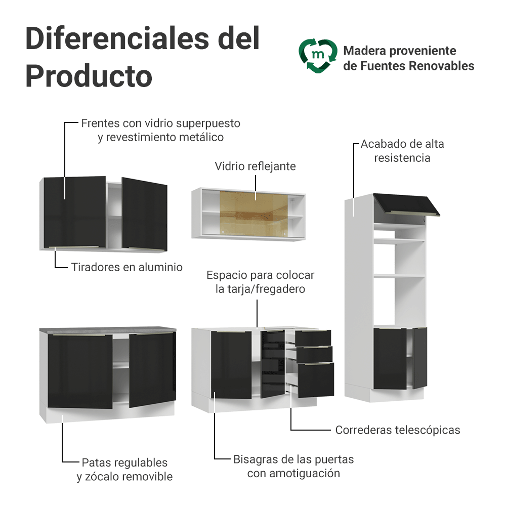 Cocina Integral 310 cm Blanco/Negro Lux Madesa 03