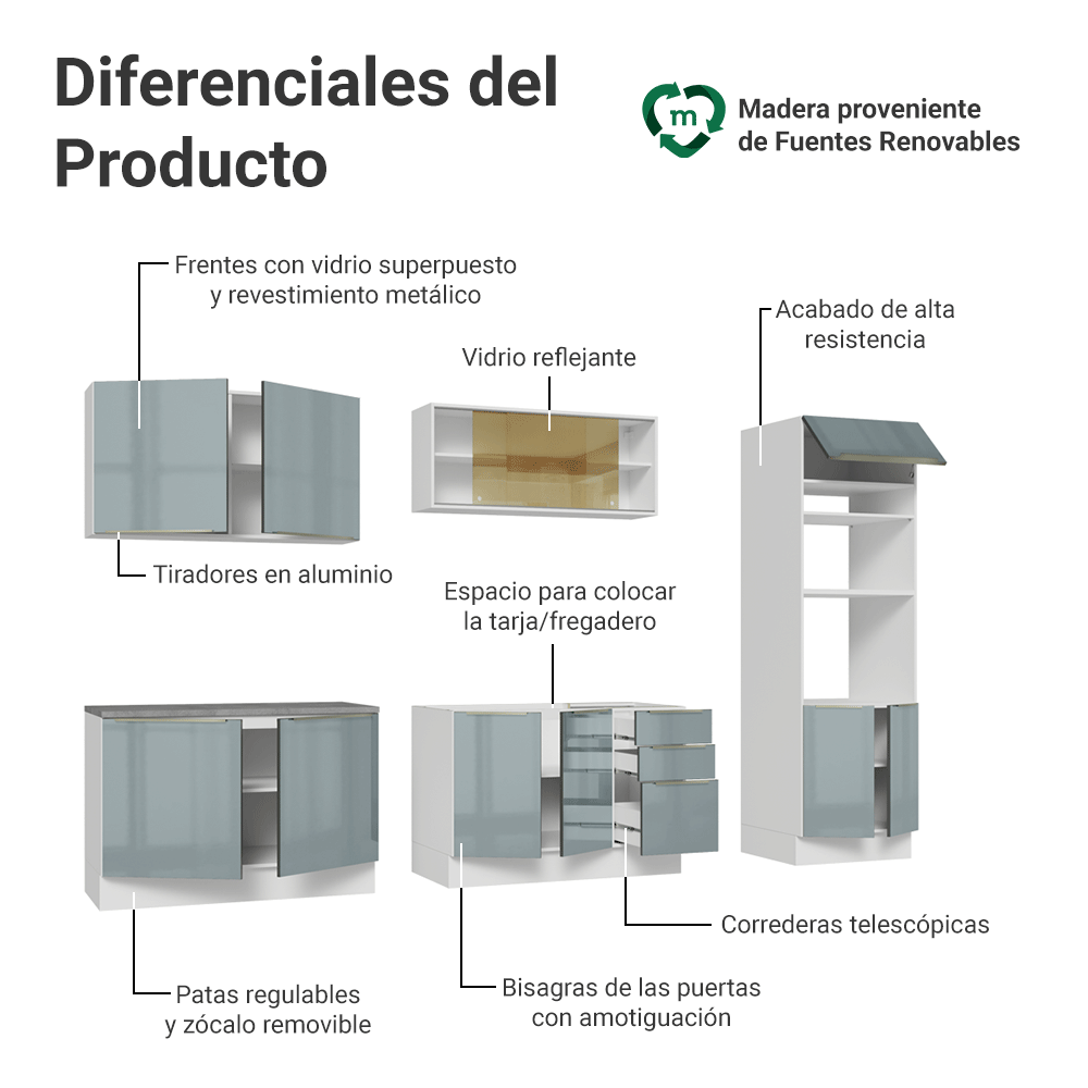Cocina Integral 310 cm Blanco/Gris Lux Madesa 03
