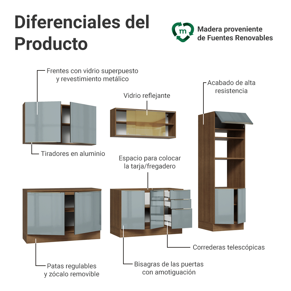 Cocina Integral 310 x 60 cm Marrón/Gris Lux Madesa 04