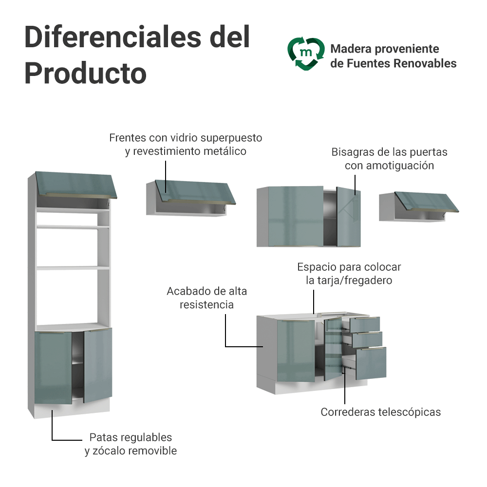 Cocina Integral 350 cm Blanco/Gris Lux Madesa 01