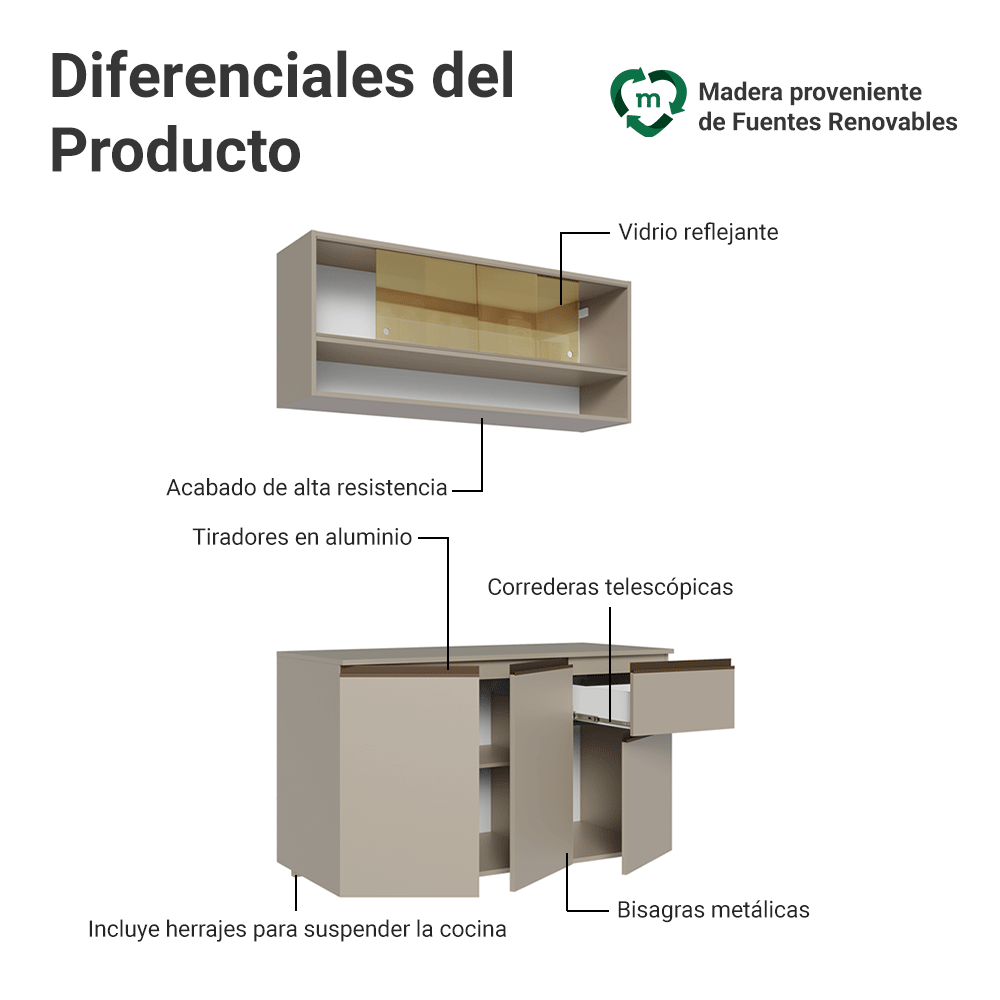 Cocina Integral 120 cm sin Patas Crema Nice 03