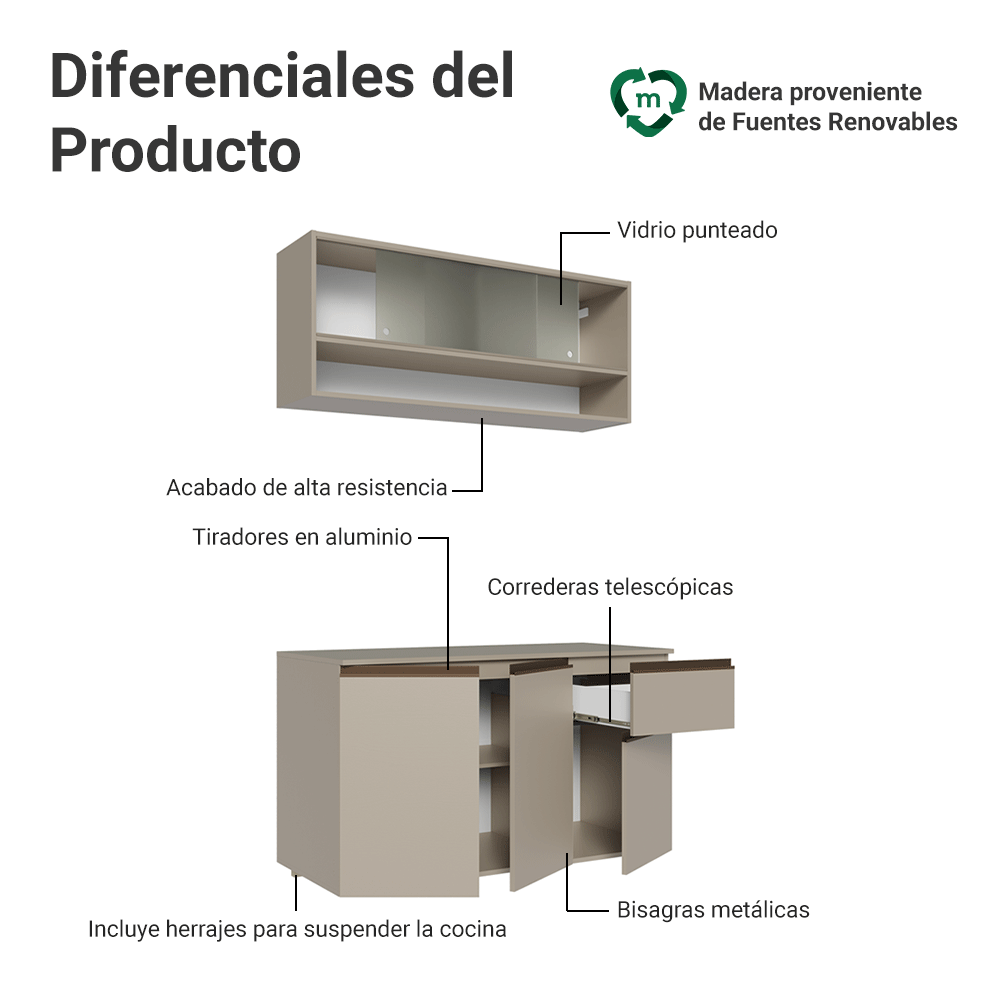 Cocina Integral 120 cm sin Patas Crema Nice 04