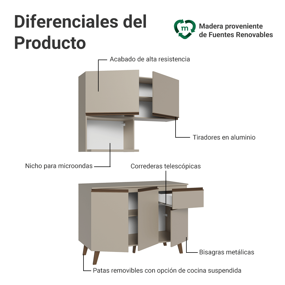 Cocina Compacta 120 cm Crema Nice Madesa 05
