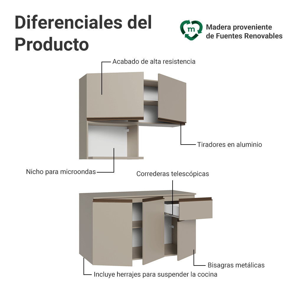 Cocina Integral 120 cm sin Patas Crema Nice 06