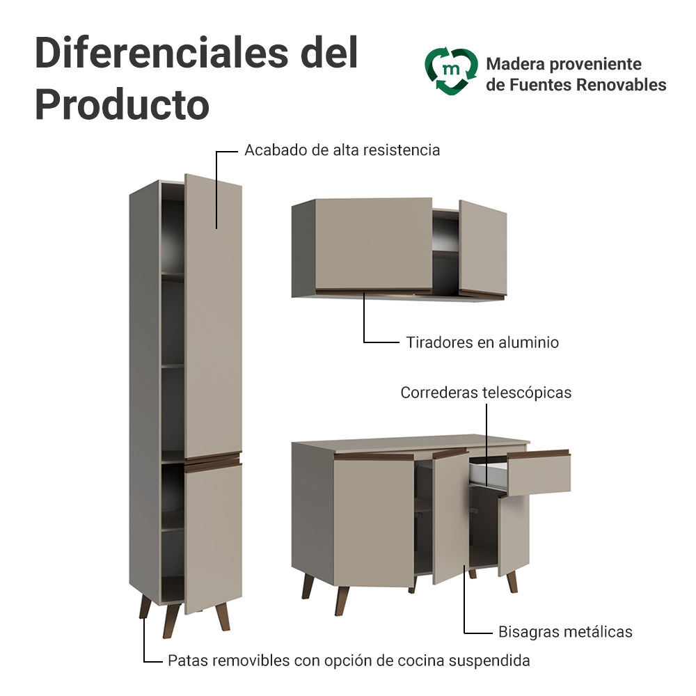 Cocina Compacta 160 cm Crema Nice Madesa 01