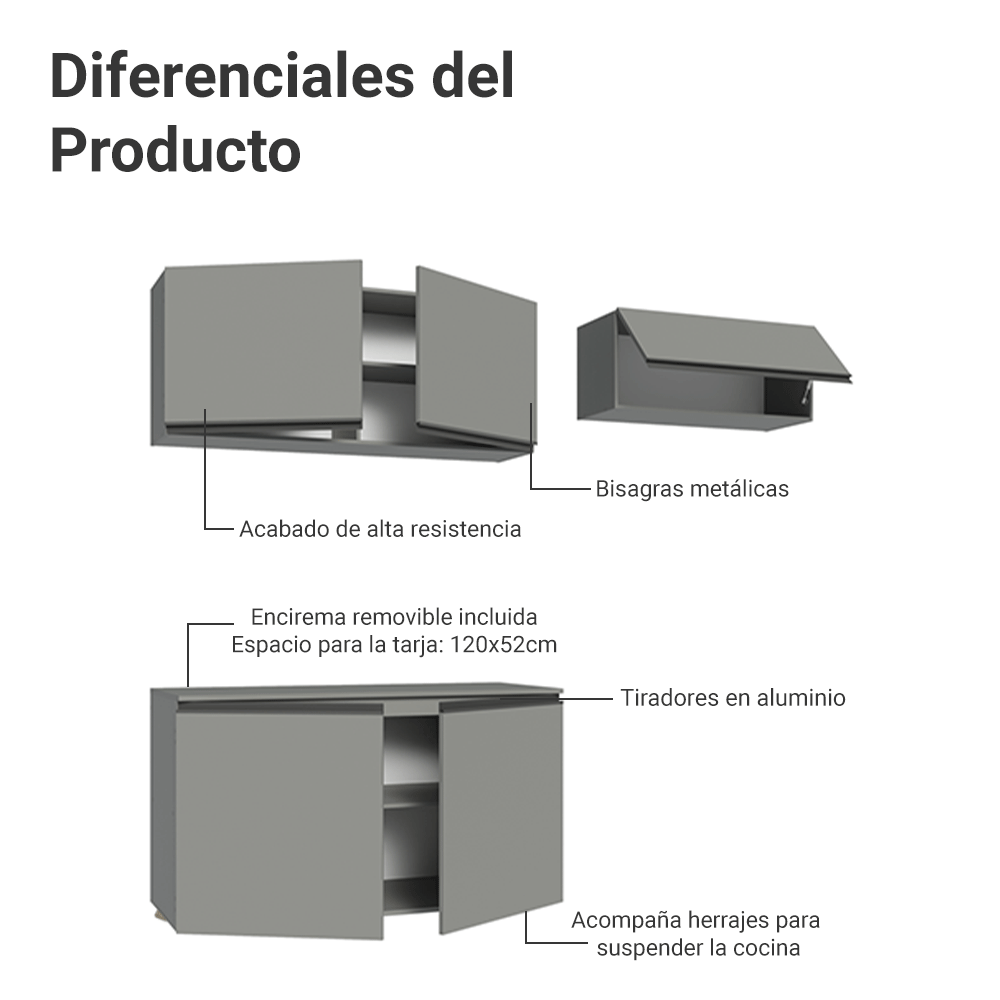 Cocina Compacta 200 cm Sin Patas Nice Gris 02