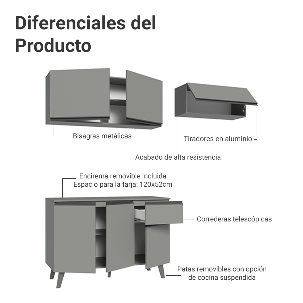 Cocina Compacta 200cm Gris Nice Madesa 03