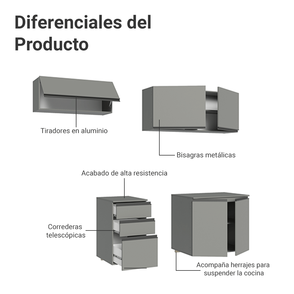 Cocina Compacta 200 cm Sin Patas Nice Gris 05