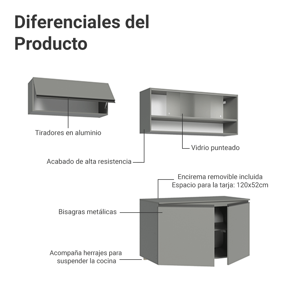 Cocina Integral 200 cm sin Patas Gris Nice 07