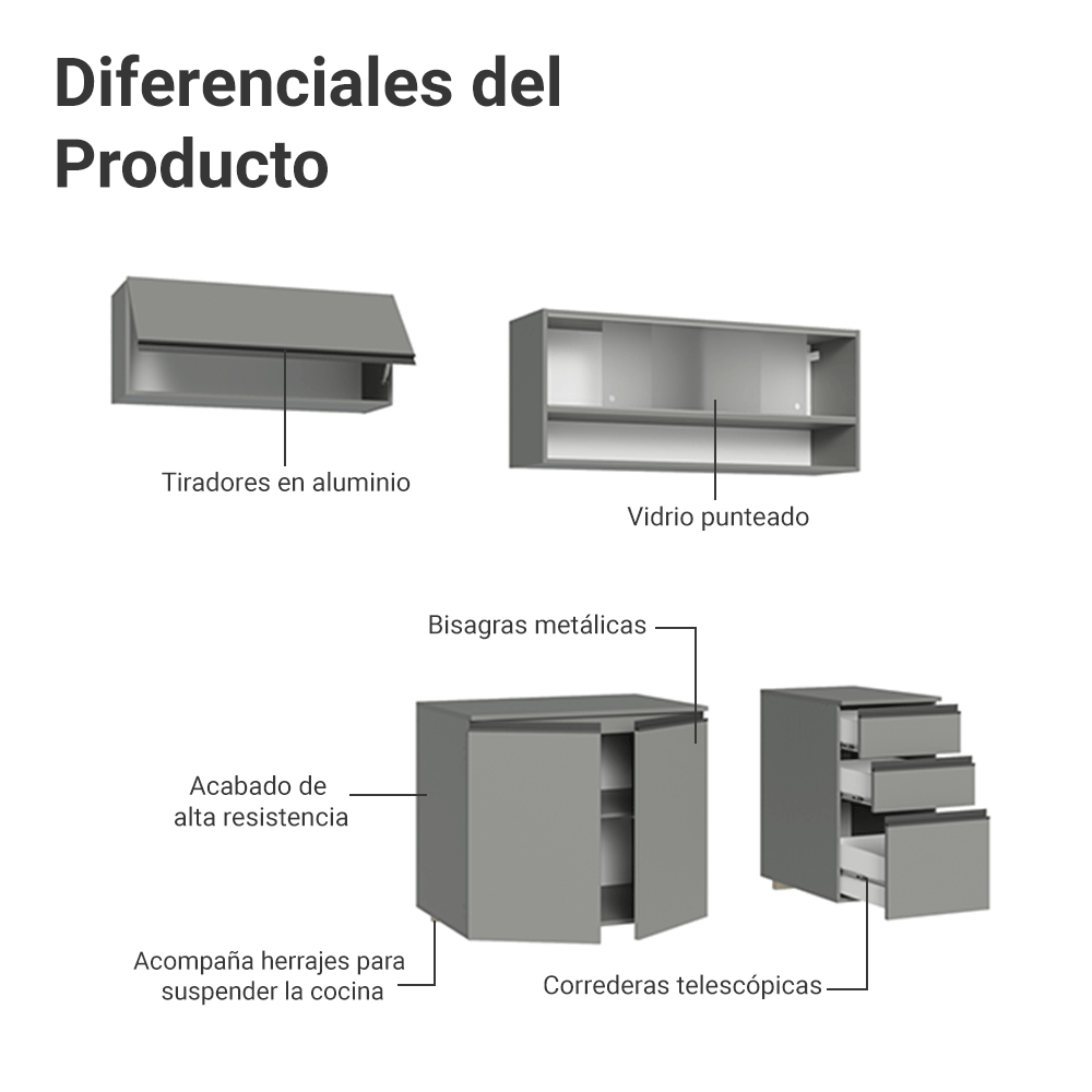 Cocina Integral 200 cm sin Patas Gris Nice 11