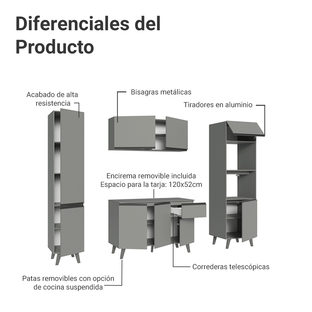 Cocina Integrale 220cm Gris Nice Madesa 05