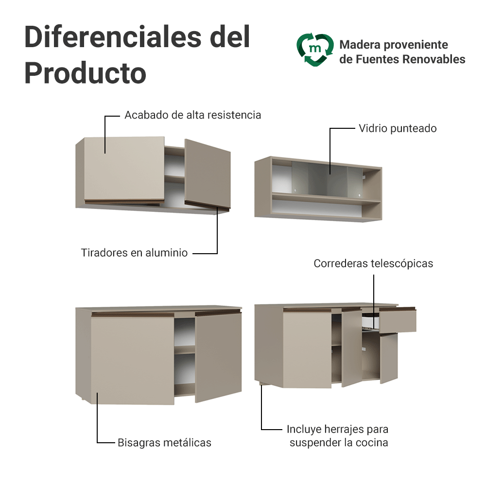 Cocina Integral 240 cm sin Patas Crema Nice 04