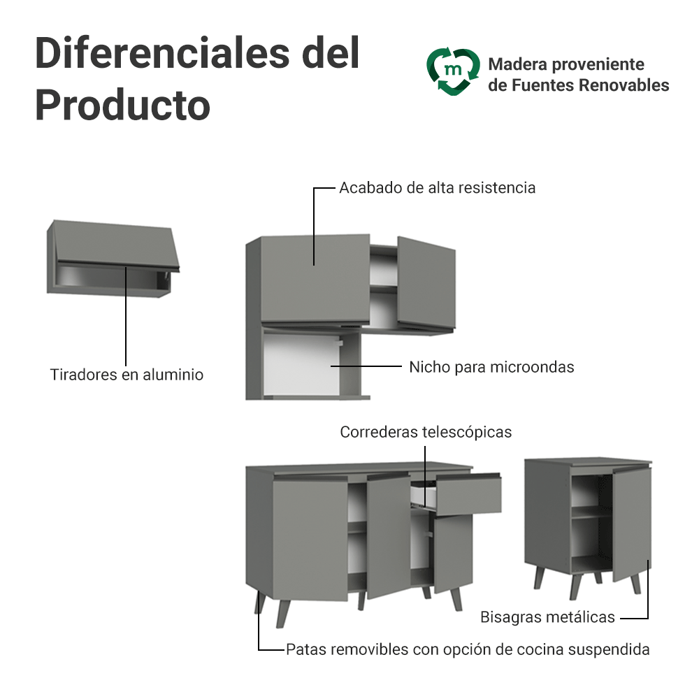 Cocina Integrale 240 cm Gris Nice Madesa 06