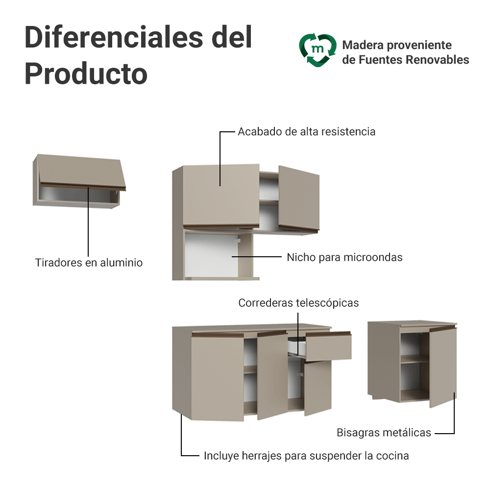 Cocina Integral 240 cm sin Patas Crema Nice 07
