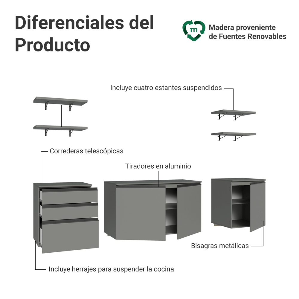 Cocina Integrale 240cm Suspendida Gris Nice Madesa 10