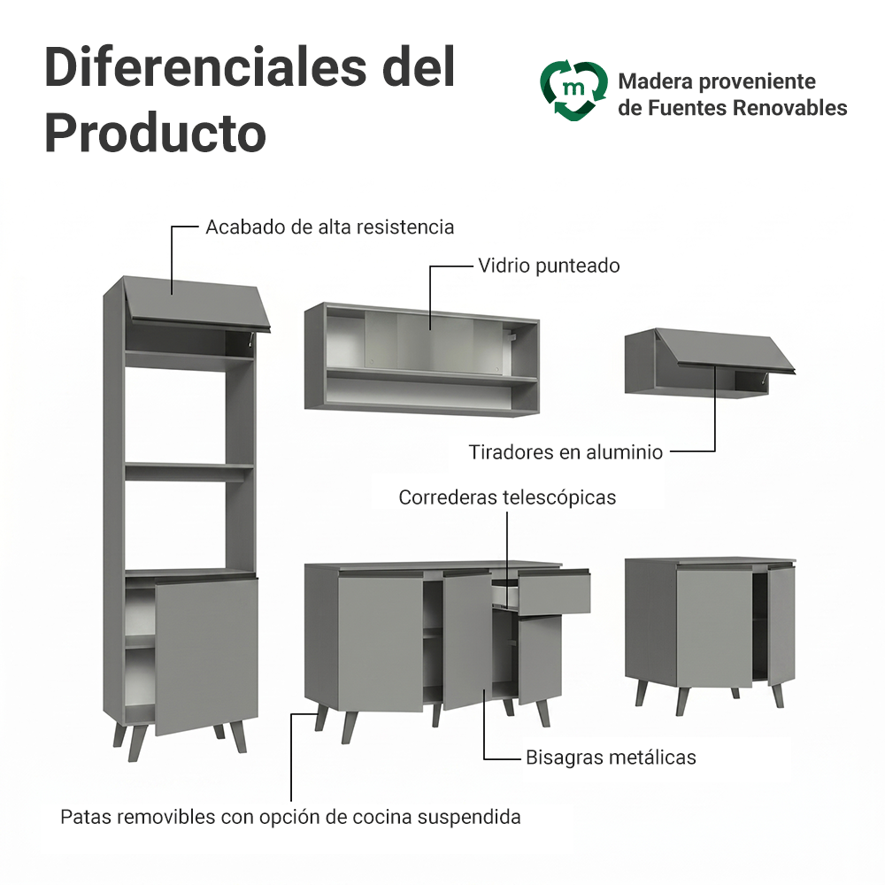 Cocina Integrale 260cm Gris Nice Madesa 02