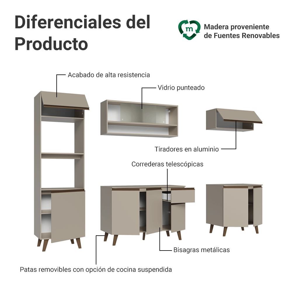 Cocina Integral 260 cm Crema Nice Madesa 02