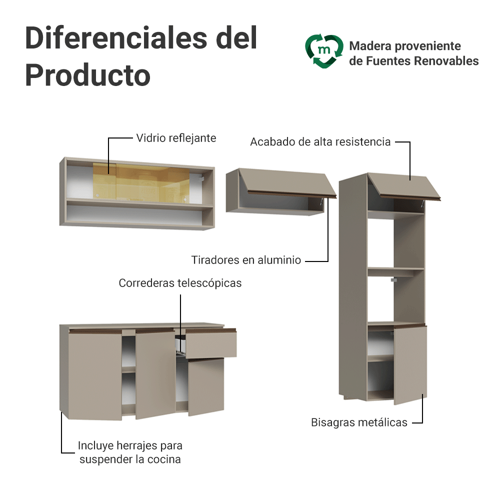 Cocina Integral 260 cm sin Patas Crema Nice 10