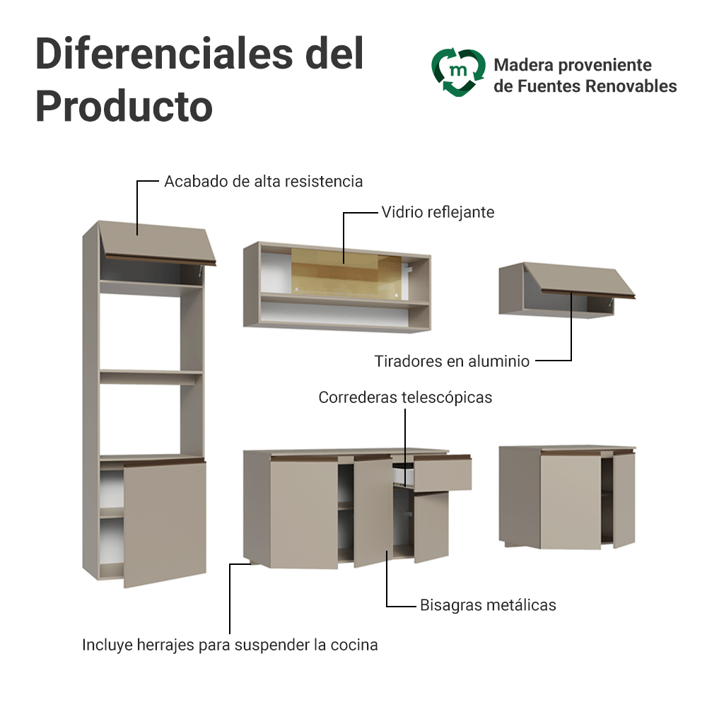 Cocina Integral 260 cm sin Patas Crema Nice 14