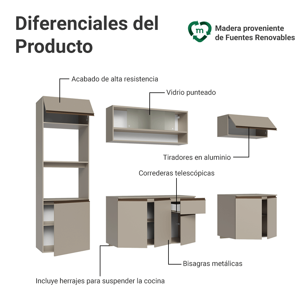 Cocina Integral 260 cm sin Patas Crema Nice 15