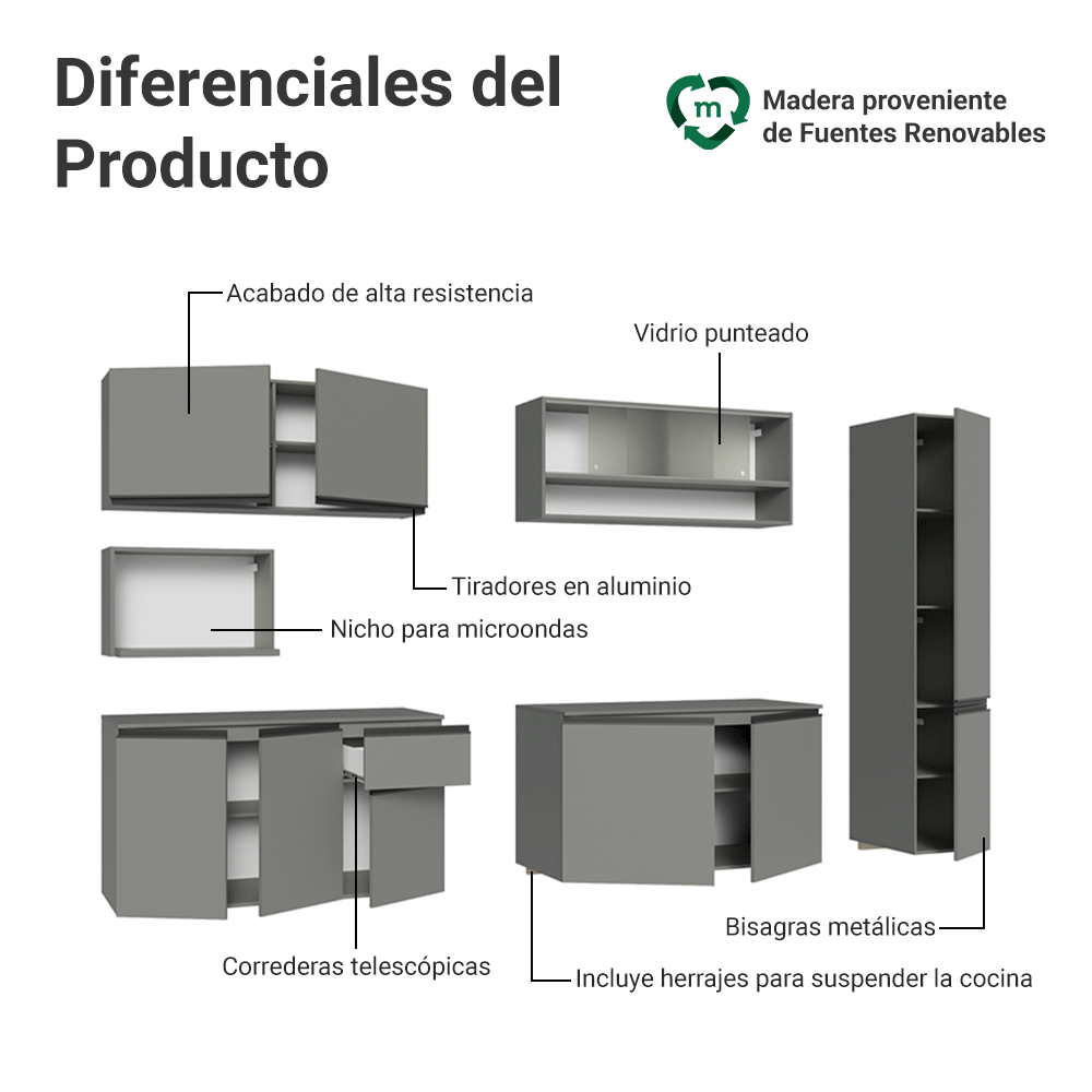 Cocina Integral 280 cm sin Patas Gris Nice 04
