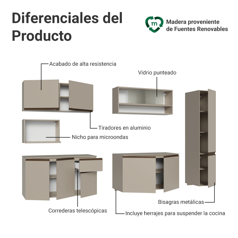 Cocina Integral 280 cm sin Patas Crema Nice 04