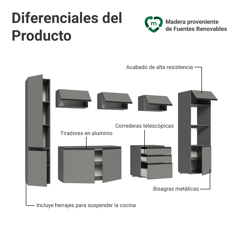 Cocina Integrale 280cm Suspendida Gris Nice Madesa 06