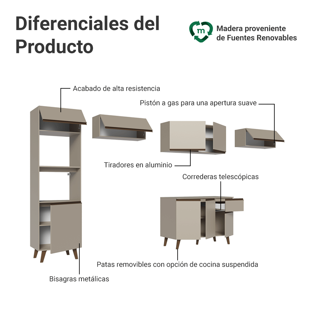 Cocina Integrale 340 cm Crema Nice Madesa 01