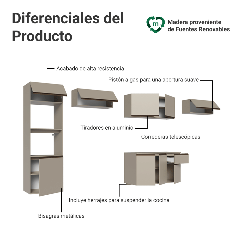 Cocina Integral 340 cm sin Patas Crema Nice 02