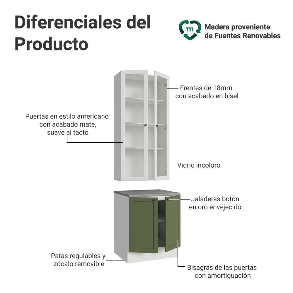 Combo Gabinete + Vitrina 70 cm Blanco/Verde/Blanco Vik Madesa 01
