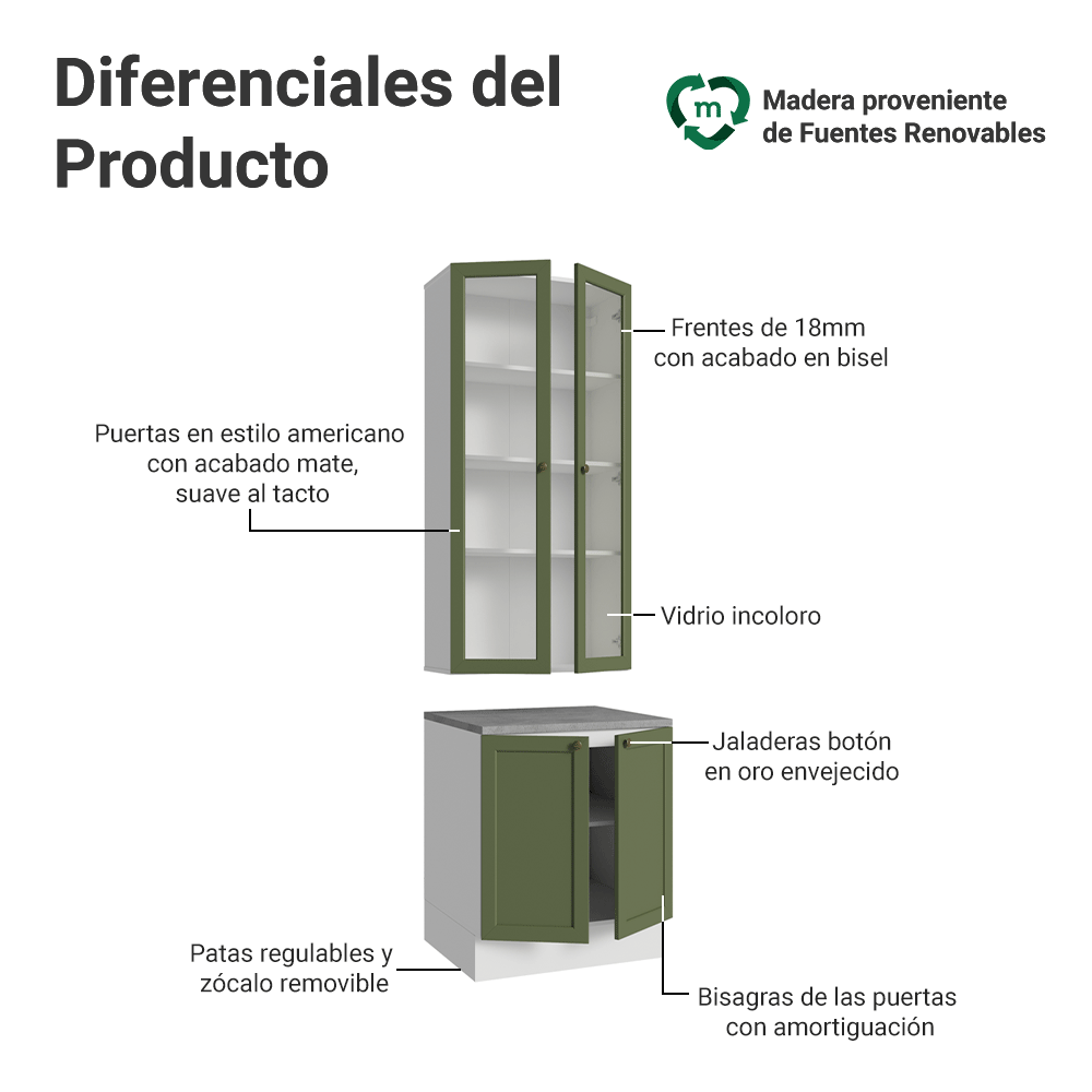 Combo Gabinete + Vitrina 70 cm Blanco/Verde Vik Madesa 01