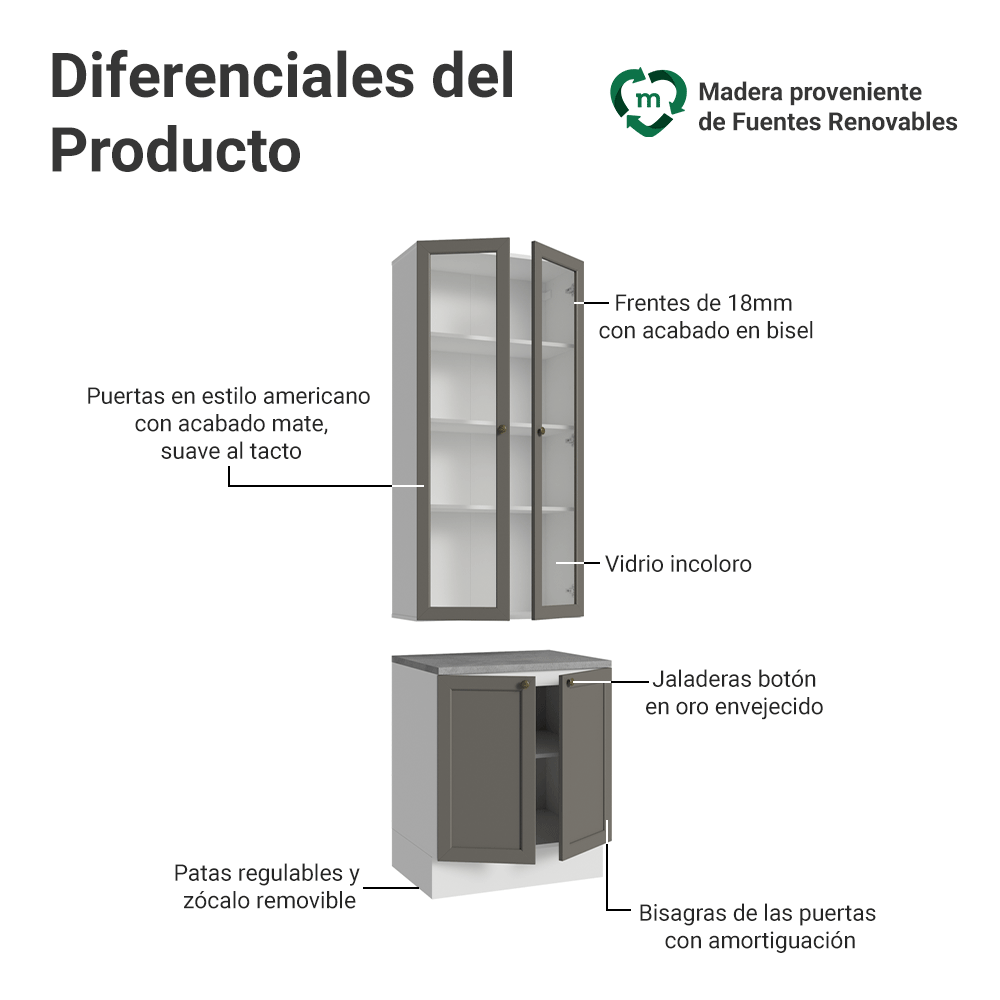 Combo Gabinete + Vitrina 70 cm Blanco/Gris Vik Madesa 02